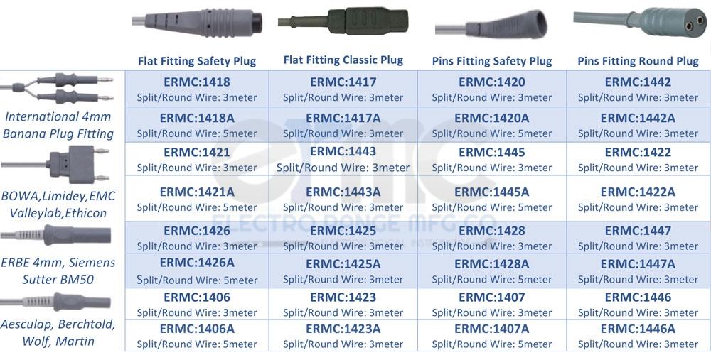 Silicon Teflon Bipolar Cables